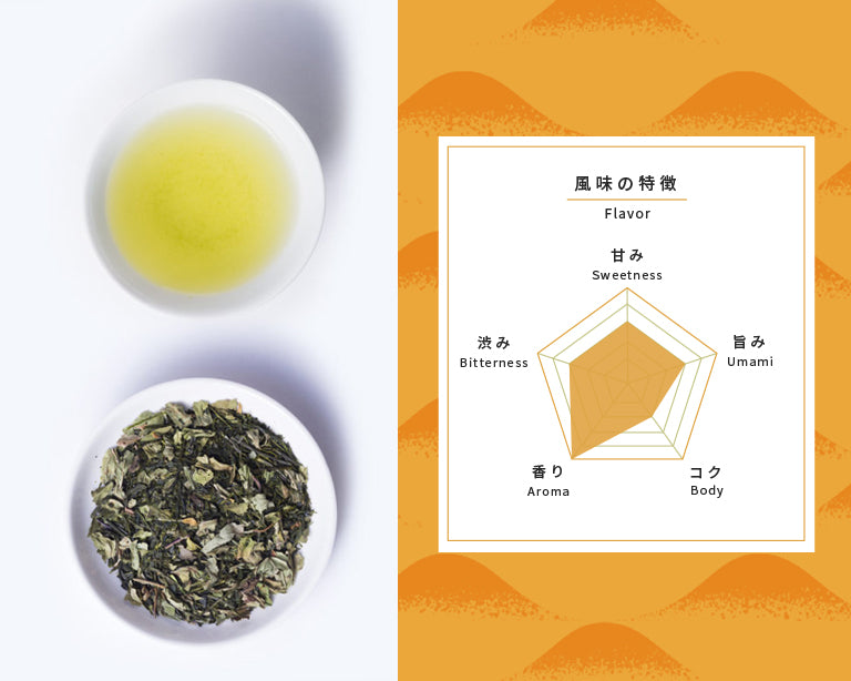 Refresh Tea – officegreentea